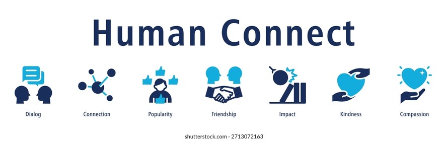 Human Connect icon vector concept illustrating dialog, connection, communication, friendship, teamwork, and positive social interaction.
