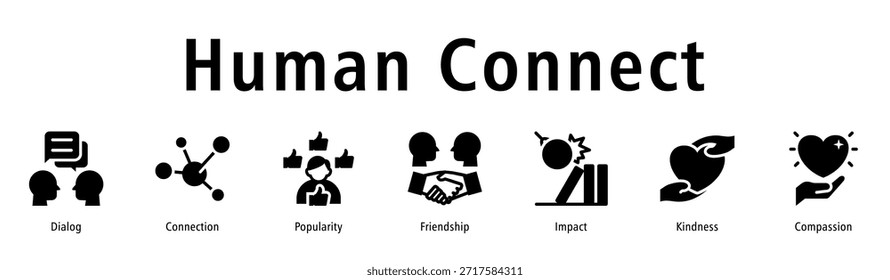 Concepto de Vector de iconos de Human Connect que ilustra el diálogo, la conexión, la comunicación, la amistad, el trabajo en equipo y la interacción social positiva.