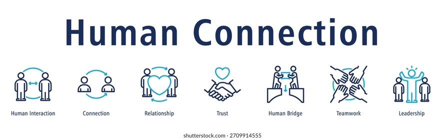 Human Connection web banner icon vector illustration concept with icon of human interaction, connection, relationship, trust, human bridge, teamwork, and leadership.