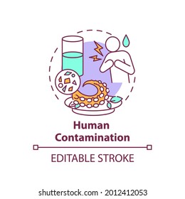 Human contamination concept icon. Microplastics effects idea thin line illustration. Dangerous impact on human. Environmental protection. Vector isolated outline RGB color drawing. Editable stroke
