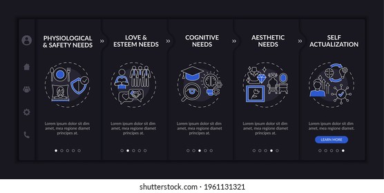 Human core needs onboarding vector template. Responsive mobile website with icons. Web page walkthrough 5 step screens. Psychology and self-actualization dark mode concept with linear illustrations