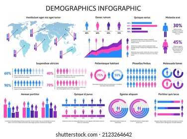 Human demographic population infographic, chart bars percentage information. People population data analysis vector illustration. Diograms with man and woman icons. World map, gender and age data svg