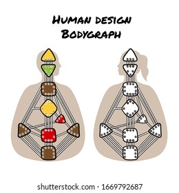 Human design bodygraph chart design. Nine energy centers