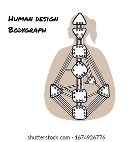Human design bodygraph chart design. Nine energy centers
