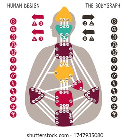 Human Design BodyGraph chart. Nine colored energy centers, planets, variables. Hand drawn vector graphic