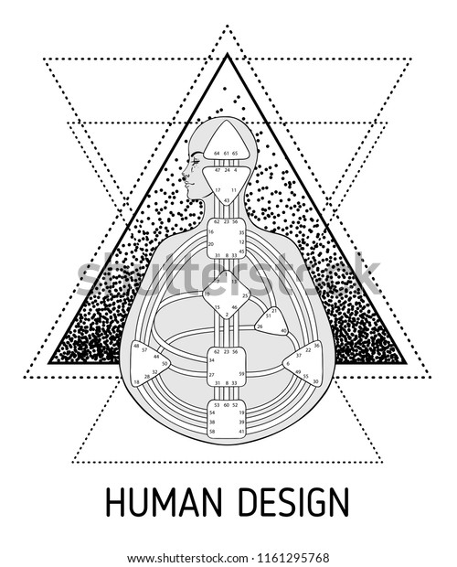 human design chart free