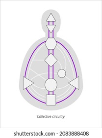 Human design bodygraph with collective circuitry. Human design rave chart vector illustration