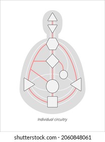 Human design bodygraph with individual circuitry. Human design rave chart vector illustration