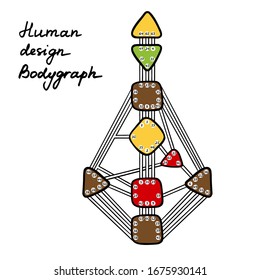 Human Design BodyGraph. Nine colored energy centers.