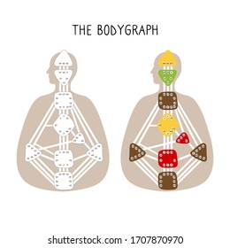 Human Design BodyGraph. Nine colored energy centers