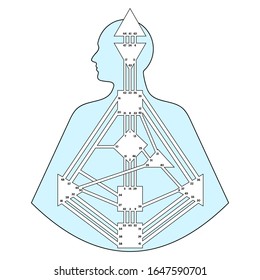 Human Design Chart, or BodyGraph. Energy centers, channels and gates blank template, vector illustration.