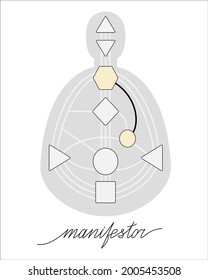 Human design manifestor chart or bodygraph 
vector illustration. Energy centers, channels and gates blank template