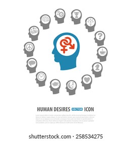 Human Desires Logo with Set of Thinking Head Icons in two color. Vector isolated on white.