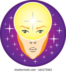 Human device psychic