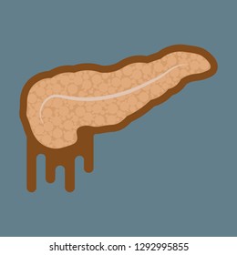 Human digestive system icon. Diseases of the pancreas. Pancreatitis.
