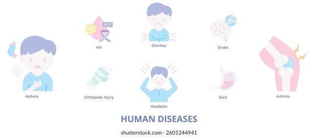 Human Diseases Flat Banner Web Icon Set Vector Illustration