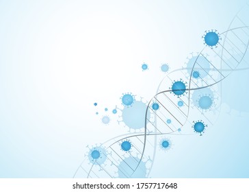 Human DNA Colonial Virus Covid-19 Connection Concept Used In Medicine Chemistry Physics And Business