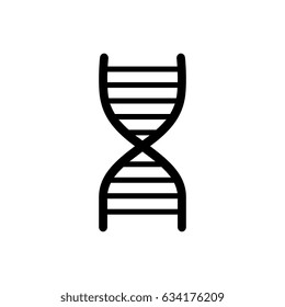 Human DNA science