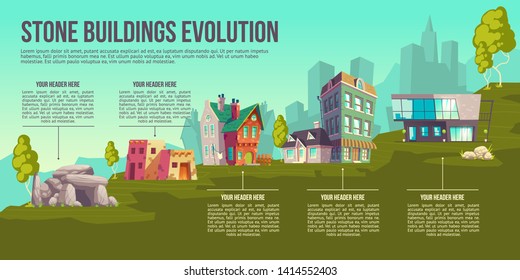 Human dwelling evolution from prehistoric age to modern times cartoon vector banner, infographics with stone cave, ancient hat, cottage houses and contemporary mansion, city buildings illustration