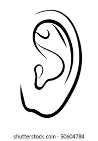 Human Ear