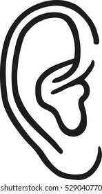 Human ear