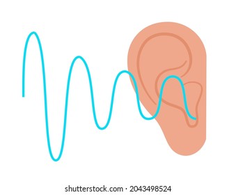 Anatomía del oído humano e ícono auditivo. Prueba de audición. Concepto acústico, sonoro, audiología. Símbolo de ruido sobre fondo blanco. Ilustración vectorial plana aislada de ondas de audio y audio.