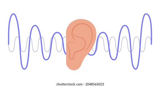 Human ear anatomy and auditory icon. Hearing test. Acoustic, ringing, audiology concept. Noise symbol on white background. Audiogram and audio wave isolated flat vector illustration.