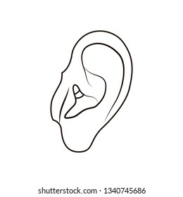human ear avatar character