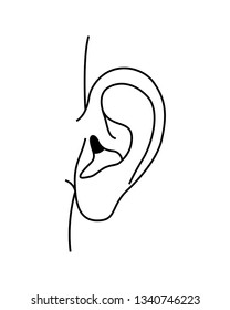human ear avatar character