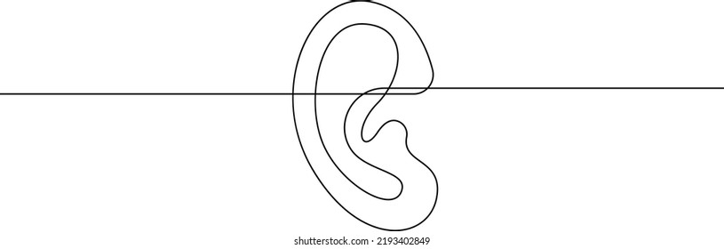 Human ear continuous line drawing. World deaf day simple one single line sketch. Minimalist hand drawing banner. Vector illustration