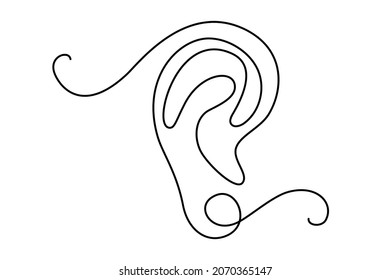 Human Ear Continuous One Line Drawing. World Deaf Day Single Line Concept. Minimalist Vector Illustration.