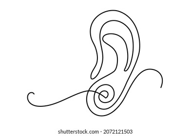 Human ear continuous one line drawing. World deaf day single line concept. Minimalist vector illustration.