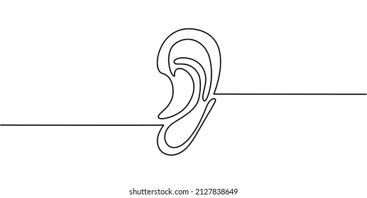 Human ear continuous one line drawing. World deaf day single line concept. Minimalist vector illustration.