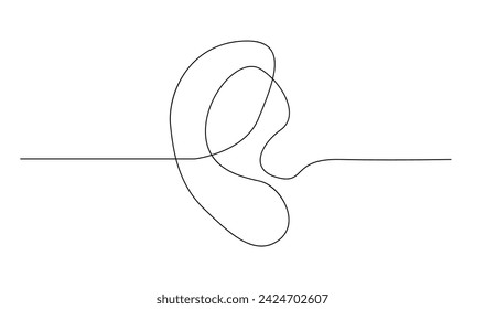 Human ear continuous one line drawing. World deaf day single line concept template