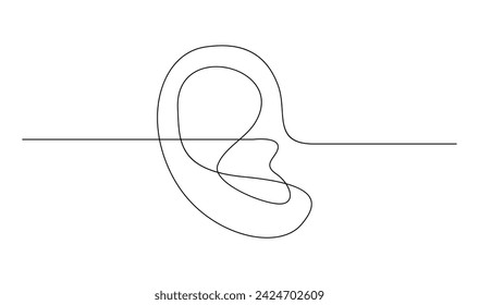 Human ear continuous one line drawing. World deaf day single line concept template