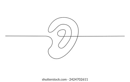 Human ear continuous one line drawing. World deaf day single line concept template