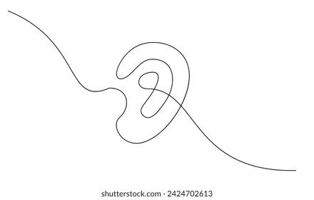 Human ear continuous one line drawing. World deaf day single line concept template