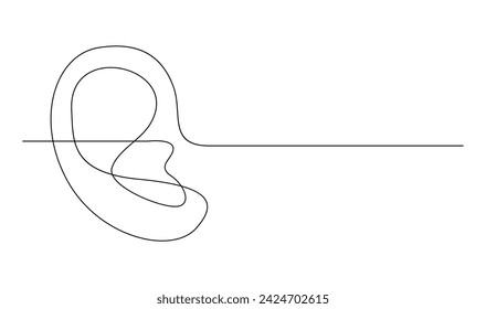 Human ear continuous one line drawing. World deaf day single line concept template