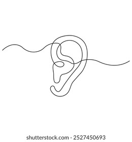 Human ear icon  continuous one line drawing outline vector illustration