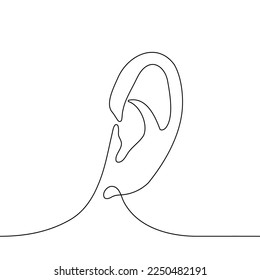 human ear - one line drawing vector. the concept of hearing