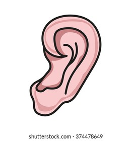 Human ear picture