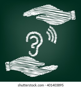 Human ear sign