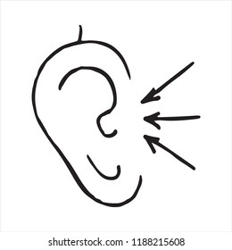 Human ear with sound waves hand drawn outline doodle icon