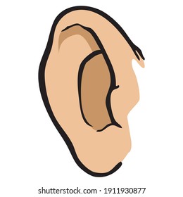 Human ear .ai Royalty Free Stock Vector Clip Art