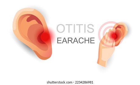 Human ears with pain anatomical icon. Tinnitus, otitis, or infections concept. Medical checkup and test of hearing organs. Deafness symbol on white background isolated. Vector illustration