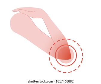 Human elbow pain with red pain circle flat vector illustration on white background