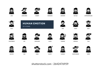 Human emotion glyph icon set with expressive faces and emotional states great for UI tools infographic emotional behavior chart or healthcare communication design use