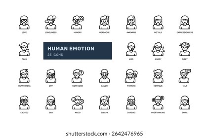 Human emotion outline icon set showing various feelings moods and reactions through facial expressions ideal for UI health awareness apps infographic or communication visual