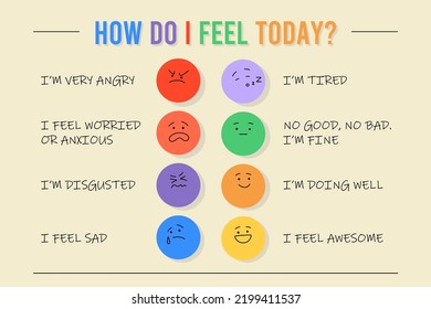 Lista de comprobación de emociones humanas. Infografía vectorial. Color y emociones. Resumen de caras redondeadas en diferentes estados de ánimo.