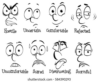 Human Emotions With Words And Faces